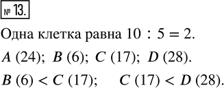 Изображение ﻿Укажите координаты точек А, В, С и D, если М (10) (рис. 8). Сравните координаты точек В и С; С и...