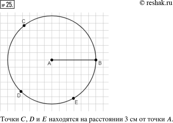 Изображение ﻿Отметьте две точки А и В так, чтобы АВ = 3 см. С помощью циркуля постройте ещё три точки С, D и Е, которые находились бы от точки А на расстоянии 3...