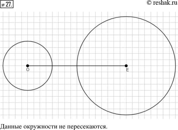 Изображение ﻿Отметьте точки О и Е так, чтобы ОЕ = 8 см. Постройте окружность с центром О и радиусом 2 см и окружность с центром Е и радиусом 4 см. Пересекаются ли эти...