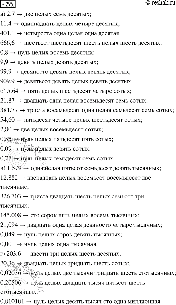 Изображение ﻿Прочитайте десятичные дроби:  а) 2,7; 11,4; 401,1; 666,6; 0,8; 9,9; 99,9; 909,9;  б) 5,64; 21,87; 381,77; 54,60; 2,80; 0,55; 0,09; 0,77; ...