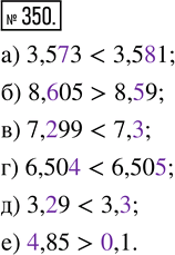 Изображение ﻿Сравните числа:  а) 3,573 и 3,581;       в) 7,299 и 7,3;         д) 3,29 и 3,3;  б) 8,605 и 8,59;        г) 6,504 и 6,505;       е) 4,85 и...