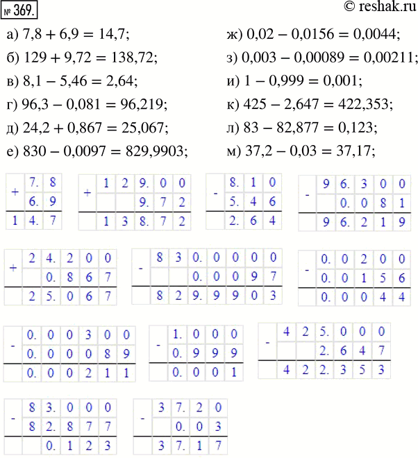 Изображение ﻿Выполните действие:  а) 7,8 + 6,9;       д) 24,2 + 0,867;        и) 1 - 0,999;  б) 129 + 9,72;      е) 830 - 0,0097;        к) 425 - 2,647; ...