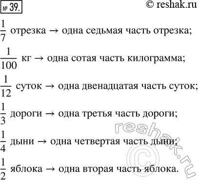 Изображение ﻿Прочитайте записи: 1/7 отрезка, 1/100 кг, 1/12 суток, 1/3 дороги, 1/4 дыни, 1/2...