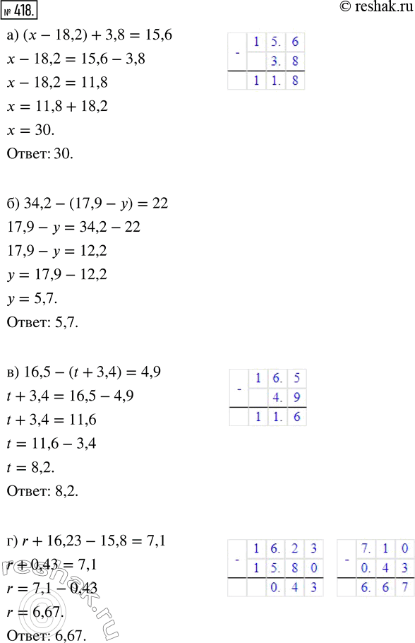 Изображение ﻿Решите уравнение:  а) (х - 18,2) + 3,8 = 15,6;     в) 16,5 - (t + 3,4) = 4,9;  б) 34,2 - (17,9 - у) = 22;      г) r + 16,23 - 15,8 =...