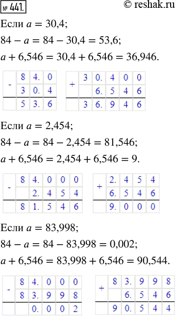 Изображение ﻿Найдите значение выражения 84 - а и выражения а + 6,546, если а = 30,4; 2,454;...