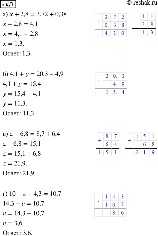 Изображение ﻿Решите уравнение:  а) х + 2,8 = 3,72 + 0,38;      в) z - 6,8 = 8,7 + 6,4;  б) 4,1 + у = 20,3 - 4,9;       г) 10 - v + 4,3 =...