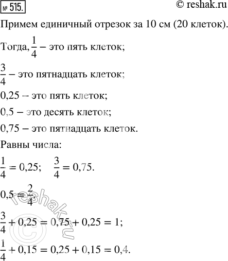 Изображение ﻿Расскажите, как на координатном луче отметить число: 1/4; 3/4; 0,25; 0,5; 0,75. Подумайте, какие из...