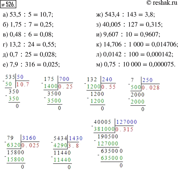 Изображение ﻿Выполните деление:  а) 53,5 : 5       ж) 543,4 : 143;  б) 1,75 : 7       з) 40,005 : 127;  в) 0,48 : 6       и) 9,607 : 10;  г) 13,2 : 24;    ...
