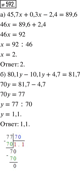 Изображение ﻿Решите уравнение:  а) 45,7x + 0,3x - 2,4 = 89,6;  б) 80,1y - 10,1у + 4,7 =...
