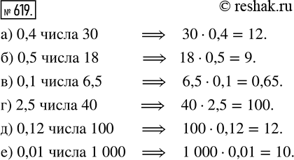 Изображение ﻿Найдите:  а) 0,4 числа 30;      г) 2,5 числа 40;  б) 0,5 числа 18;      д) 0,12 числа 100;  в) 0,1 числа 6,5;     е) 0,01 числа...