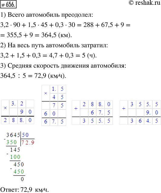 Изображение ﻿Автомобиль двигался 3,2 ч по шоссе со скоростью 90 км/ч, затем 1,5 ч по грунтовой дороге со...
