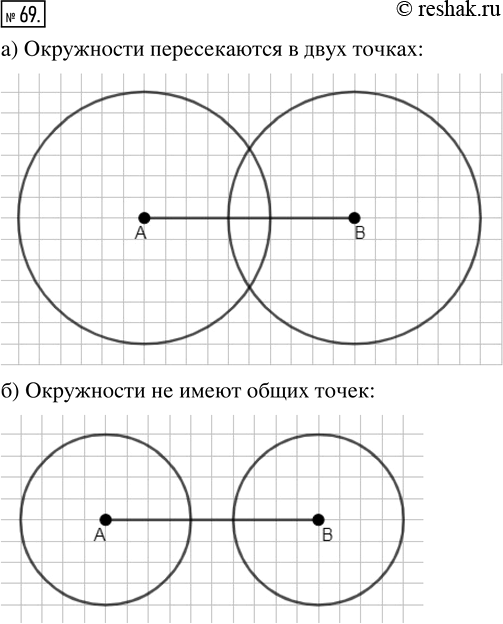 Изображение ﻿Отметьте точки А и В так, что АВ = 5 см. Проведите окружности одинакового радиуса с центрами...