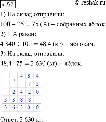 Изображение ﻿В плодовом саду собирали яблоки. За день было собрано 4840 кг. 25 % собранных яблок отправили в...