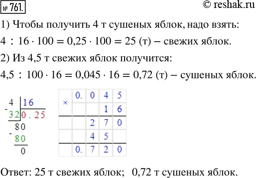 Изображение ﻿Масса сушёных яблок составляет 16 % массы свежих яблок. Сколько надо взять свежих яблок,...