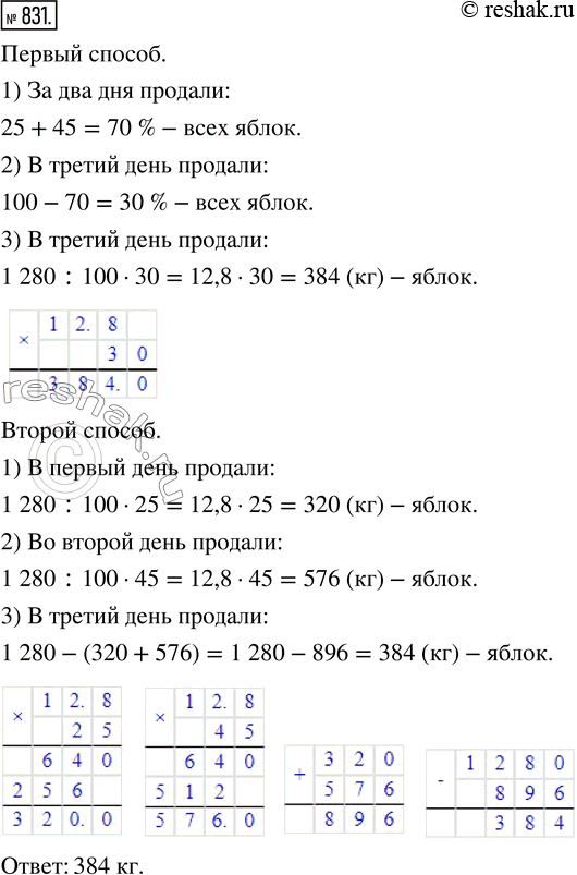 Изображение ﻿За три дня в магазине продано 1280 кг яблок. В первый день продали 25 % всех яблок, а во второй...