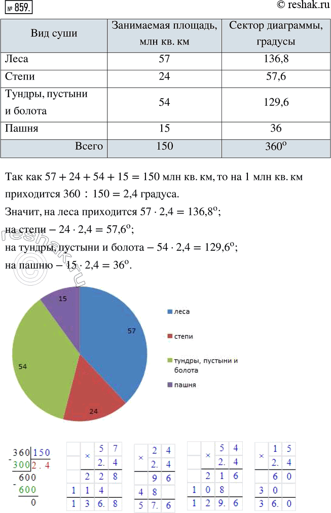 Изображение Упр.859 Часть 2 ГДЗ Виленкин Жохов 5 класс, Мнемозина