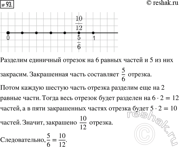 Изображение ﻿Единичный отрезок равен 12 клеткам. Отметьте на координатном луче точки A (5/6) и B (10/12). Объясните...