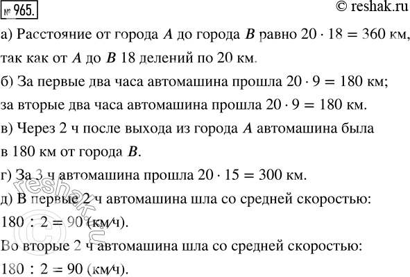 Изображение ﻿На рисунке 100 изображена шкала расстояний от города А до города В. Каждое деление шкалы...