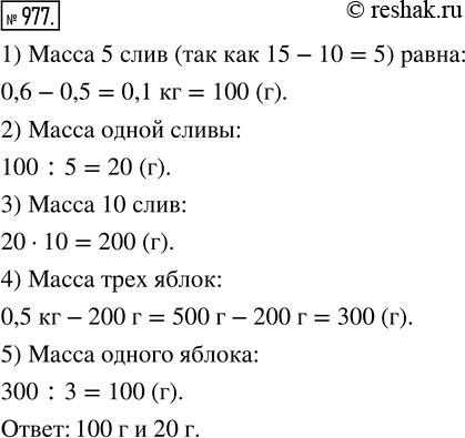 Изображение ﻿В одном пакете 3 яблока и 10 слив, а в другом — 3 яблока и 15 слив. Какова масса одного яблока и...