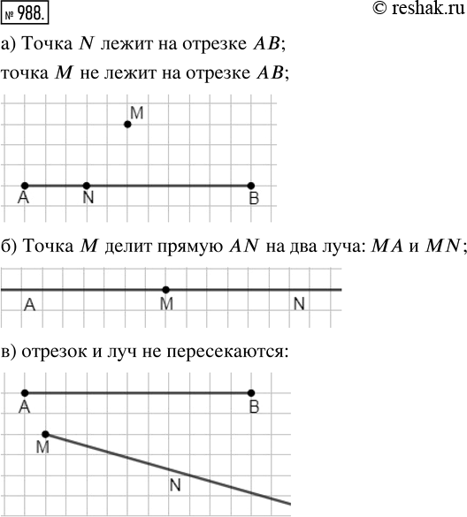 Изображение ﻿Выполните рисунки:  а) начертите отрезок и отметьте точку, лежащую на отрезке, и точку, не...