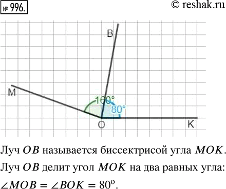 Изображение ﻿Начертите угол МОК в 160°. Проведите луч ОВ так, чтобы он разделил угол МОК пополам. Как называется такой...