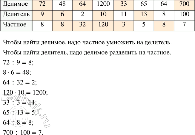 Изображение Заполните таблицу.    Первые пять столбцов таблицы заполняем, определив либо делимое, либо...