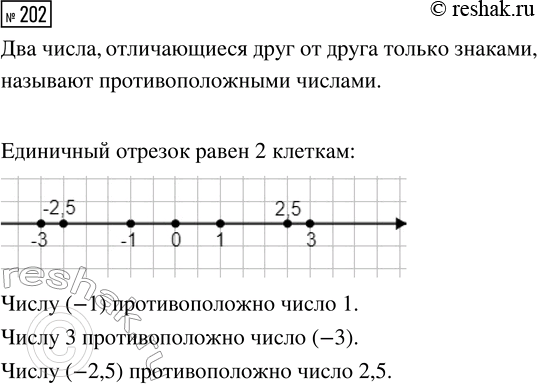 Изображение Задание 202 Вариант 1 Самостоятельная работа ГДЗ Дидактические материалы Чесноков 6 класс