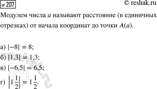 Изображение Задание 207 Вариант 1 Самостоятельная работа ГДЗ Дидактические материалы Чесноков 6 класс