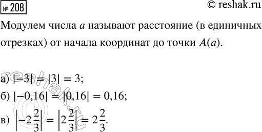 Изображение Задание 208 Вариант 1 Самостоятельная работа ГДЗ Дидактические материалы Чесноков 6 класс