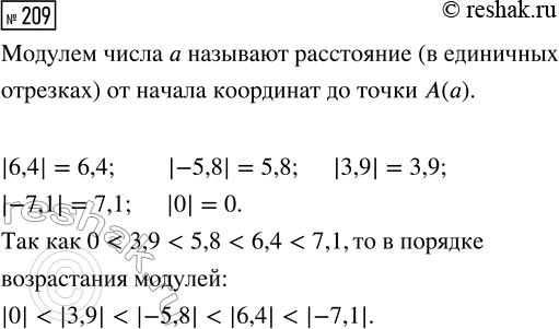 Изображение Задание 209 Вариант 1 Самостоятельная работа ГДЗ Дидактические материалы Чесноков 6 класс