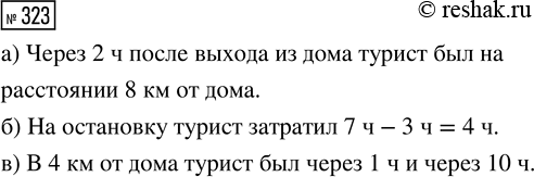 Изображение Задание 323 Вариант 1 Самостоятельная работа ГДЗ Дидактические материалы Чесноков 6 класс