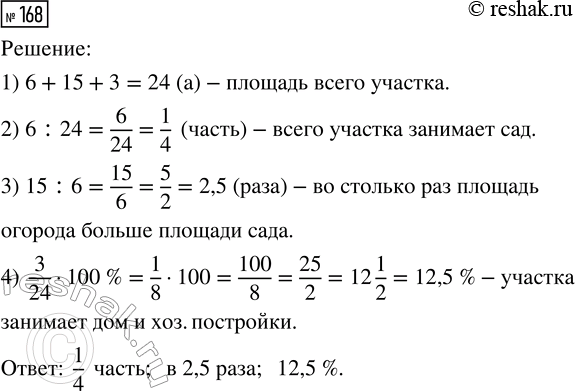 Изображение Задание 168 Вариант 2 Самостоятельная работа ГДЗ Дидактические материалы Чесноков 6 класс
