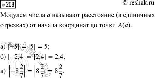 Изображение Задание 208 Вариант 2 Самостоятельная работа ГДЗ Дидактические материалы Чесноков 6 класс