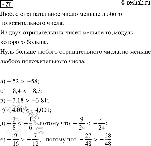 Изображение Задание 211 Вариант 2 Самостоятельная работа ГДЗ Дидактические материалы Чесноков 6 класс