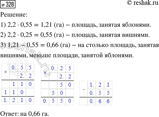 Изображение Задание 328 Вариант 2 Самостоятельная работа ГДЗ Дидактические материалы Чесноков 6 класс