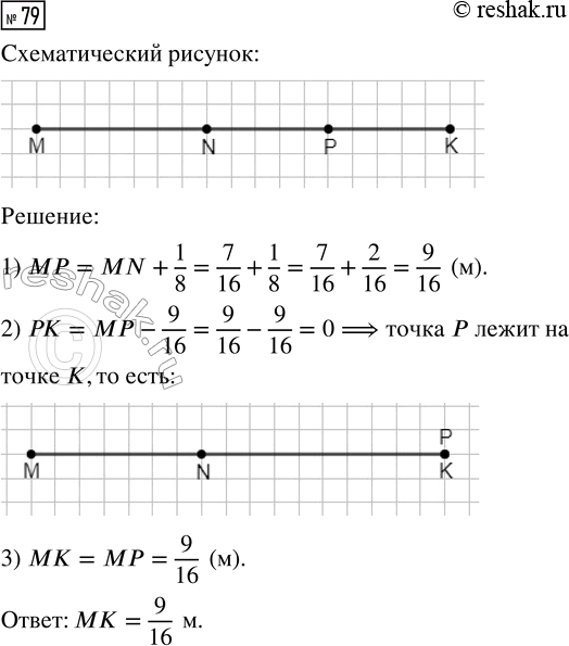 Изображение Задание 79 Вариант 2 Самостоятельная работа ГДЗ Дидактические материалы Чесноков 6 класс