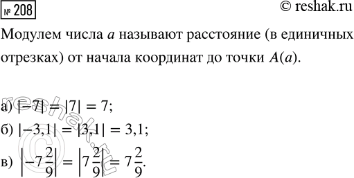 Изображение Задание 208 Вариант 3 Самостоятельная работа ГДЗ Дидактические материалы Чесноков 6 класс