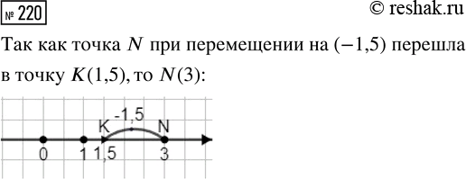 Изображение Задание 220 Вариант 4 Самостоятельная работа ГДЗ Дидактические материалы Чесноков 6 класс