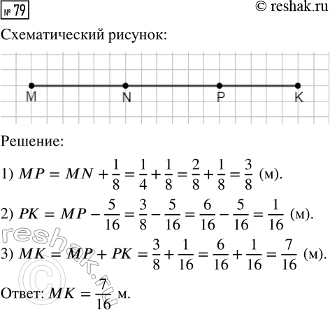 Изображение Задание 79 Вариант 4 Самостоятельная работа ГДЗ Дидактические материалы Чесноков 6 класс