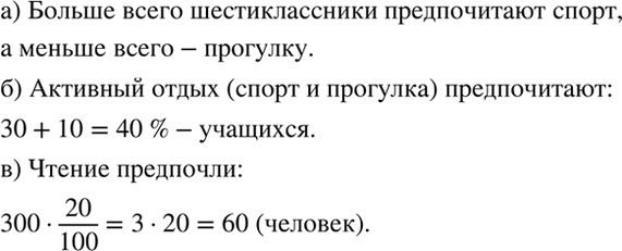Изображение На диаграмме (рис. 1.17) представлены результаты опроса шестиклассников десяти школ города о...