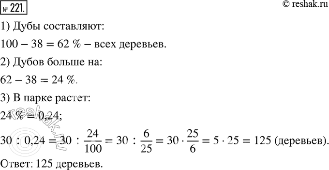 Изображение ﻿221. В парке растут дубы и клёны, причём дубов на 30 деревьев больше, чем клёнов. Клёны составляют 38 % всех деревьев. Сколько деревьев растёт в...