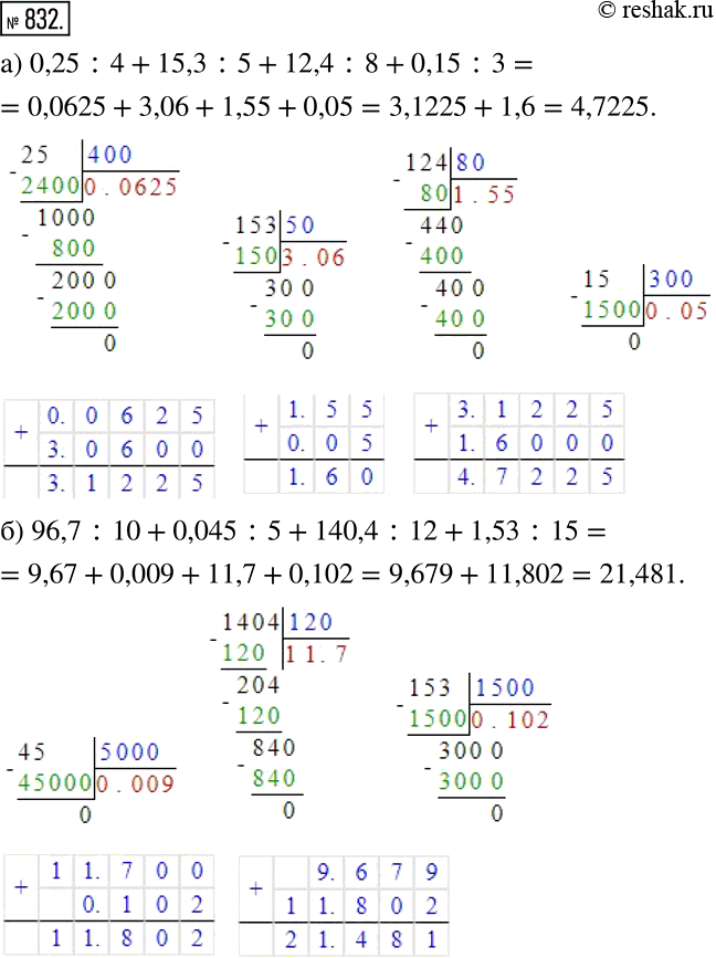 Изображение ﻿832. Вычислите:  а) 0,25∶4+15,3∶5+12,4∶8+0,15∶3;   б)...