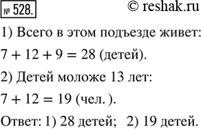 Изображение ﻿528. Ищем информацию. Данные о возрасте детей (числе полных лет), живущих в одном подъезде,...