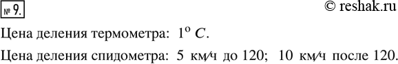 Изображение Упр.9 ГДЗ Ткачёва 6 класс