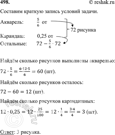 Изображение 498. На школьной выставке 72 рисунка. Выполнены акварелью 5/6 всех рисунков, а 0,25 остальных —...