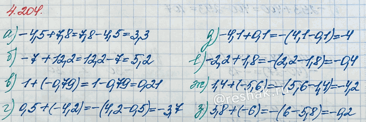 Изображение Выполните сложение: а) -4,5 + 7,8;   в) 1 + (-0,79);    д) -4,1 + 0,1;   ж) 1,4 + (-5,6); б) -7 + 12,2;    г) 0,5 + (-4,2);   е) -2,2 + 1,8;  ...