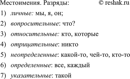 Изображение 264. Прочитайте. Найдите местоимения и укажите их разряд.  1) Мы шли по лосиному следу. 2)...