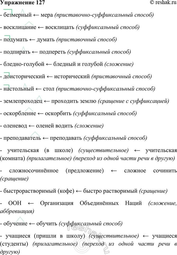 Изображение 127. Определите способ словообразования.  Безмерный, восклицание, подумать, подпирать,...