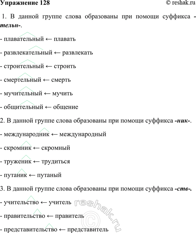 Изображение 128. Прочитайте. С помощью какого суффикса образованы данные слова?  1) Плавательный,...