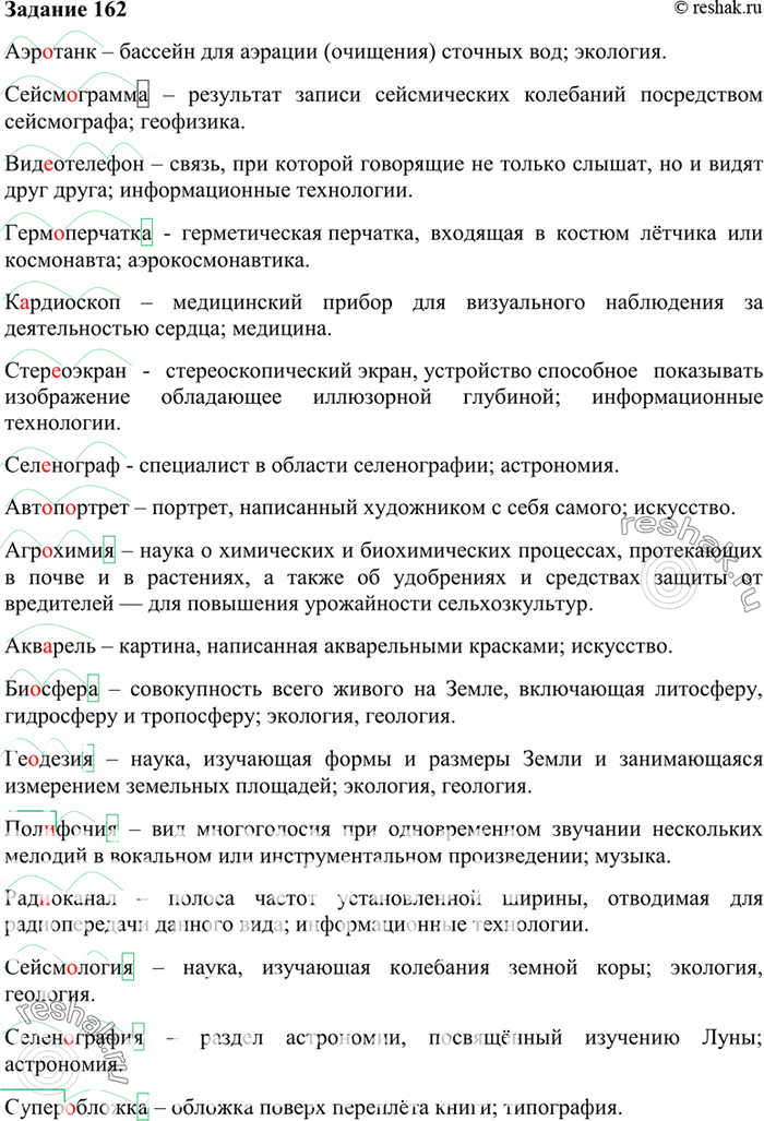 Изображение 62. К какой области знаний или производства относятся незнакомые или малознакомые для вас...